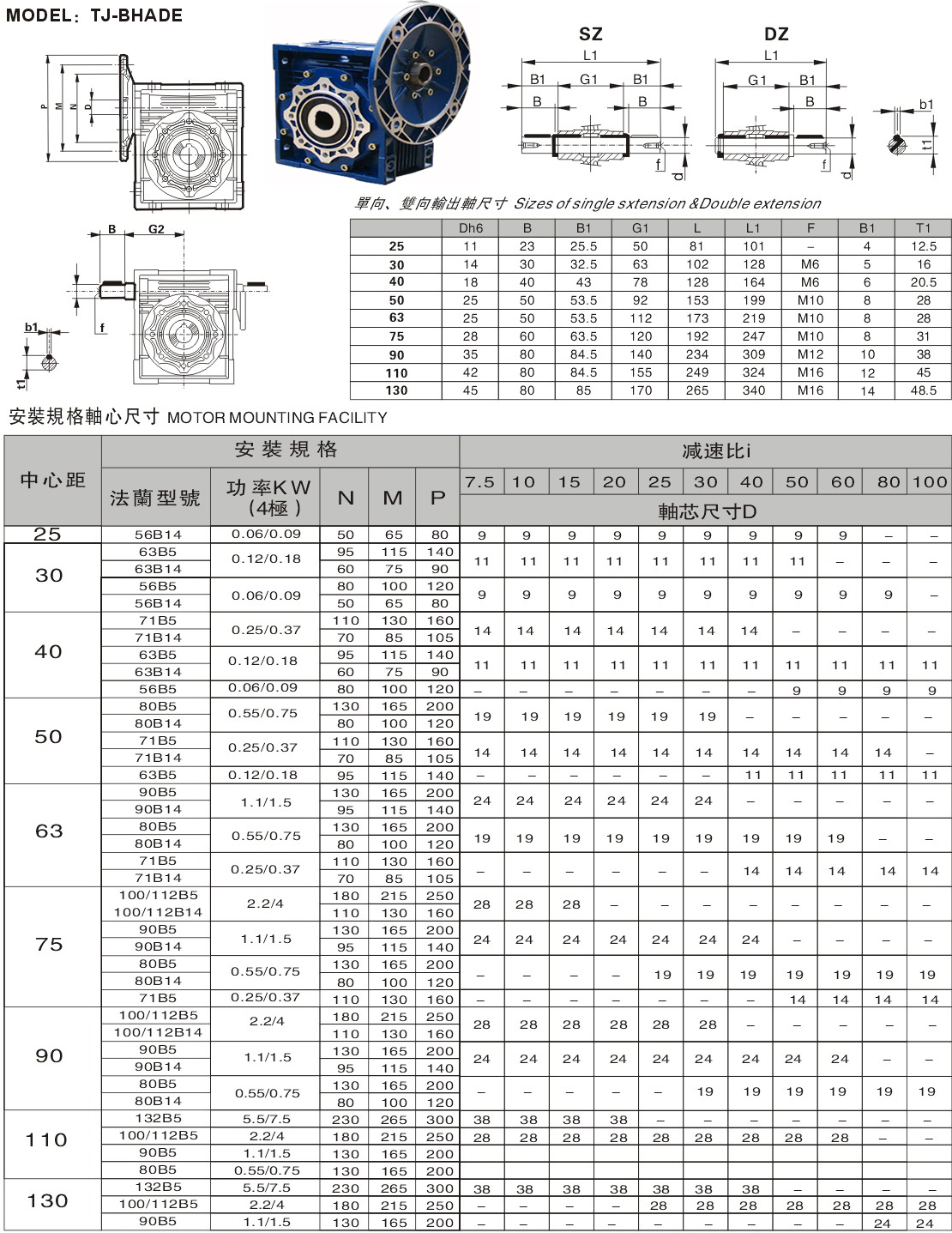 NMRV減速機(jī)選型 NMRV減速機(jī)選型